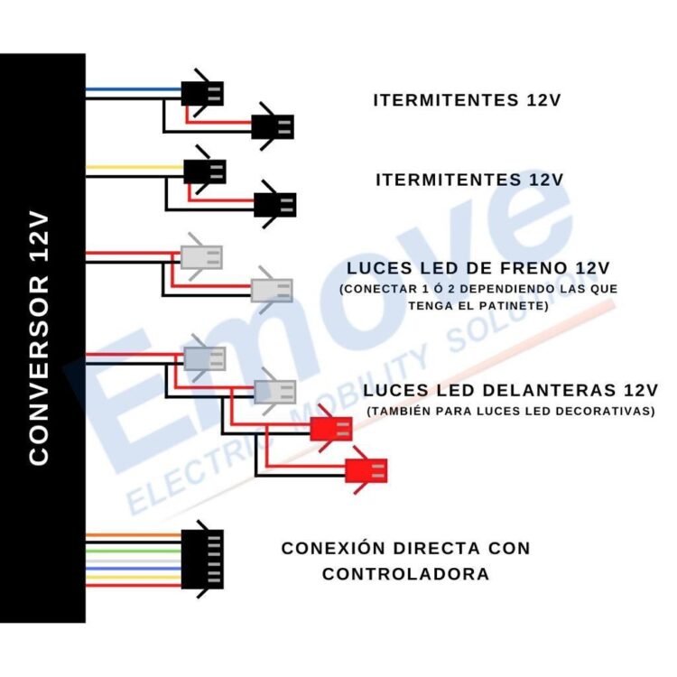 DC CONVERSOR DE VOLTAJE PARA PATINETE ELÉCTRICO 12V