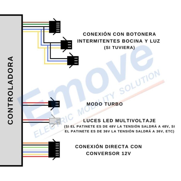 Controladora Pack Generica 60v