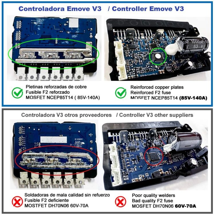 Controladora V3 para Xiaomi MI3 [Emove] - (Gama media)